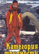 Категория трудности