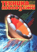 Пиявки от дурости