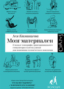 Мозг материален