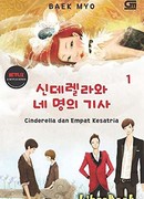 Золушка и четыре рыцаря