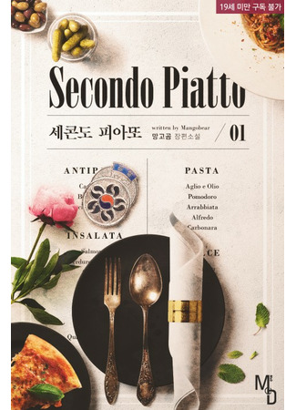 книга Второе блюдо (Secondo Piatto: 세콘도 피아또) 02.05.22