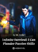 Бесконечное Выживание: Я Могу Грабить Пассивные Навыки