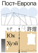 Пост-Европа